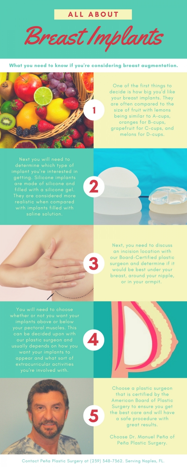 Breast Implants | Florida Plastic Surgeon